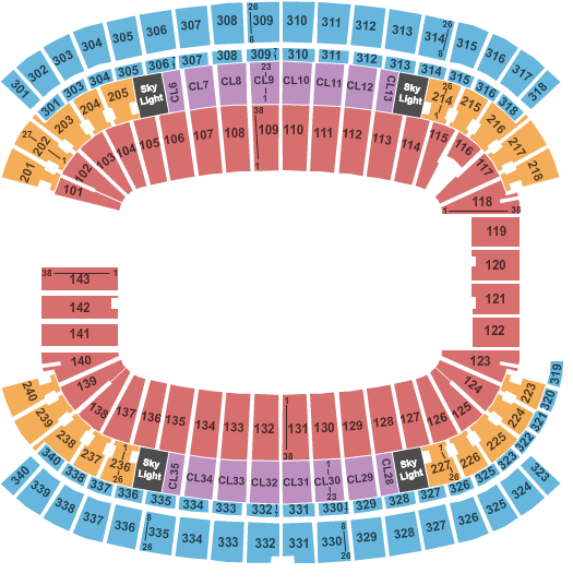 Supercross Foxboro Tickets | Live at Gillette Stadium!