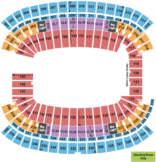 Gillette Stadium Supercross Seating Chart